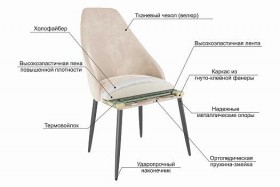 Набор стульев Милан 2 шт (беж велюр/белый) в Ленске - lensk.katalogmebeli.com | фото 4